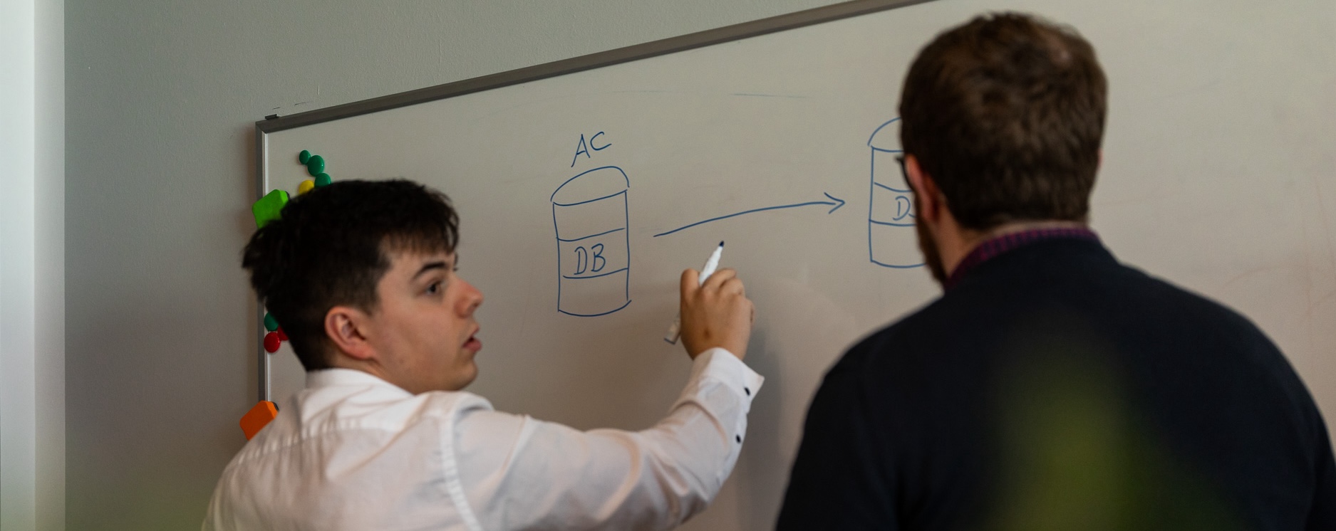 Planung eines Datenbankschemas am Whiteboard